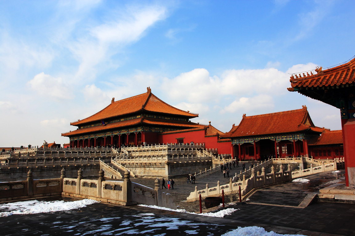 Temple of Heaven,Forbidden City,Lama temple Day tour