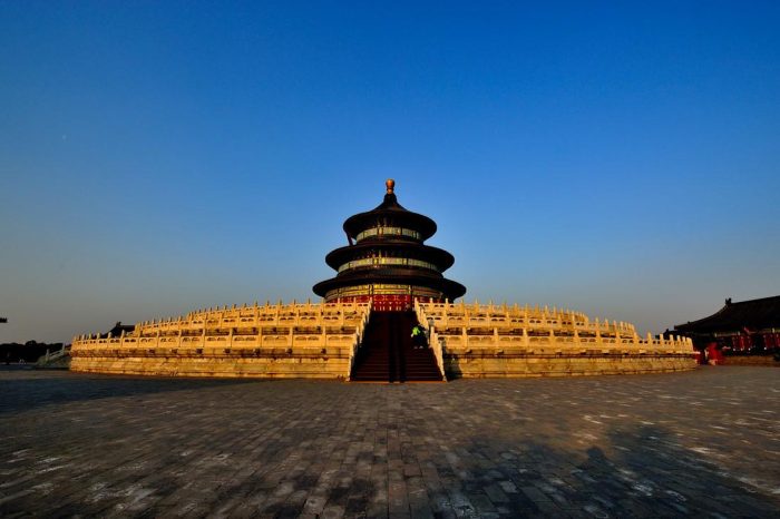 Private Half-Day Temple of Heaven and Lama Temple Tour