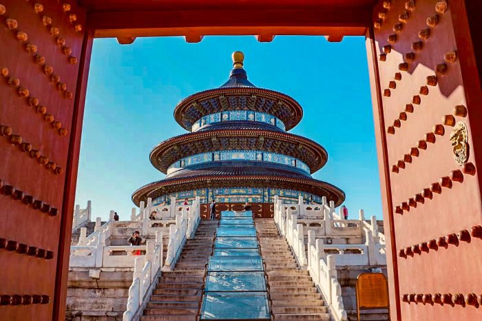 Beijing Private Tour of Temple of Heaven, Tian’anmen Square, Forbidden City