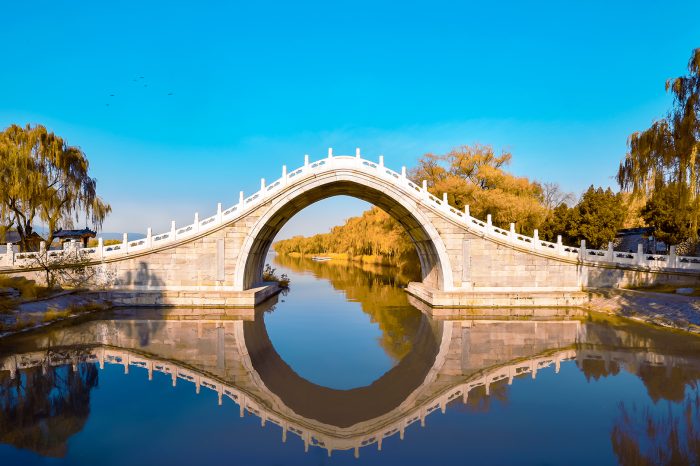 3-Day Private Tour of Beijing UNESCO World Heritage Sites from Chengdu by Air